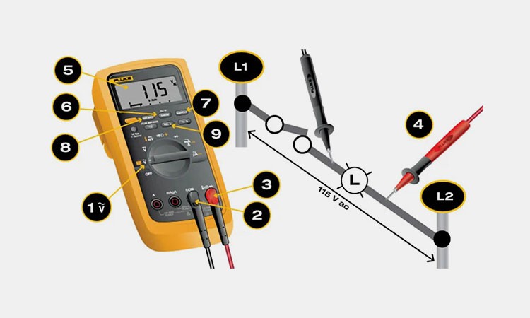 Voltage-Testing Voltage-Testing