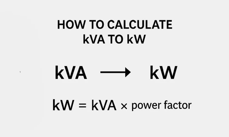 Role-of-Power-Factor-in-Conversion Role-of-Power-Factor-in-Conversion